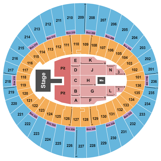 The Kia Forum Thomas Rhett Seating Chart